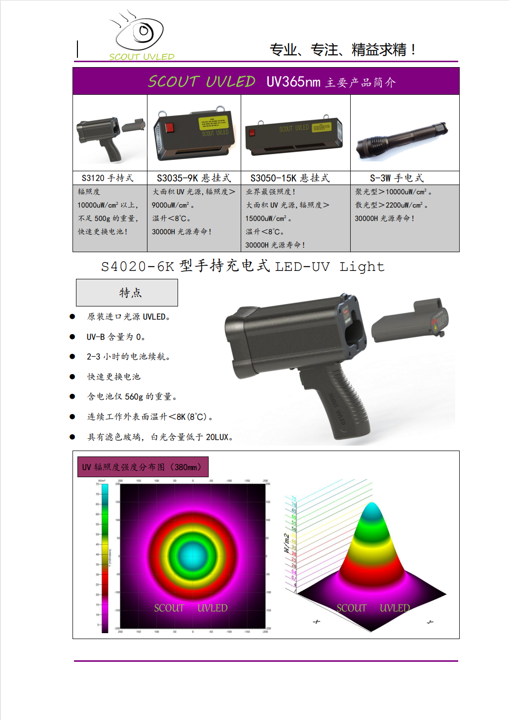 S3120-8K規(guī)格書(shū) -粗把手1.png